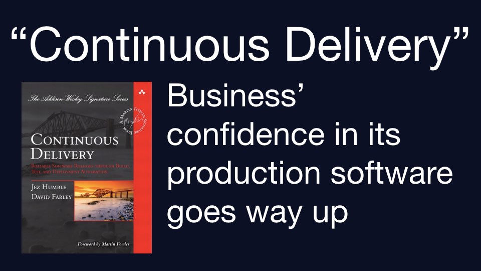 What Continuous Delivery is.